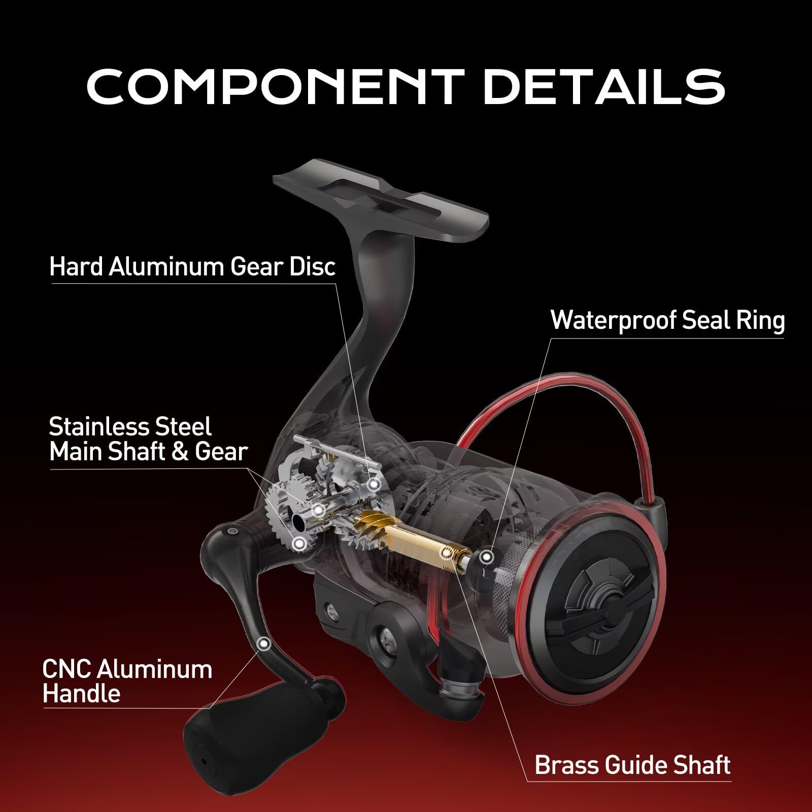 Handing M1 Elite spinning reel in freshwater setting
