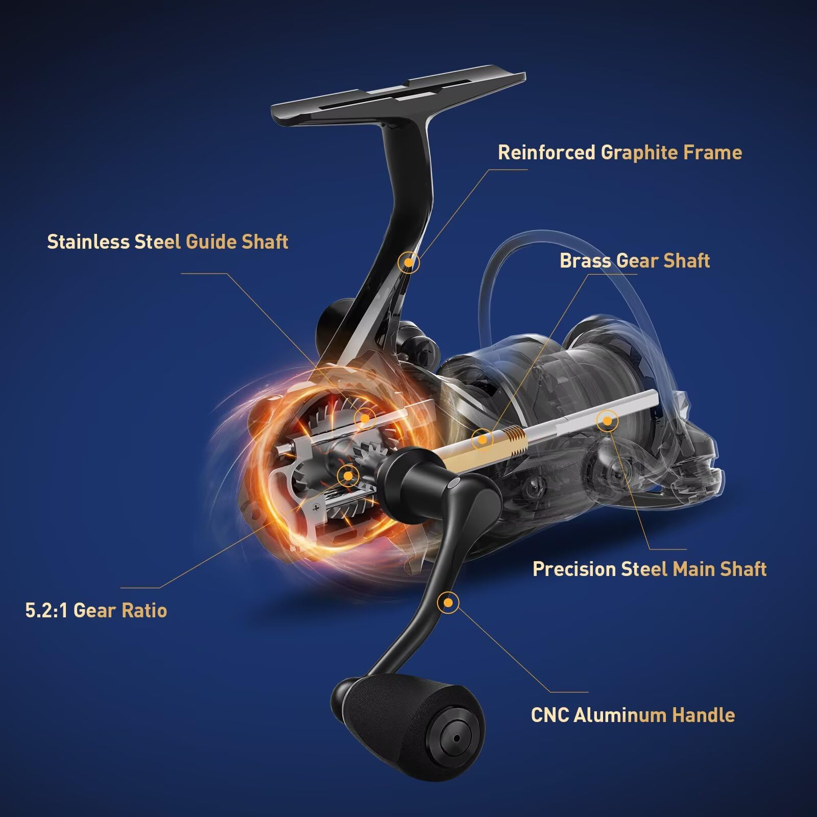 Handing M1 Pro 9plus1 bearings support smooth casting and longer, accurate retrieves.