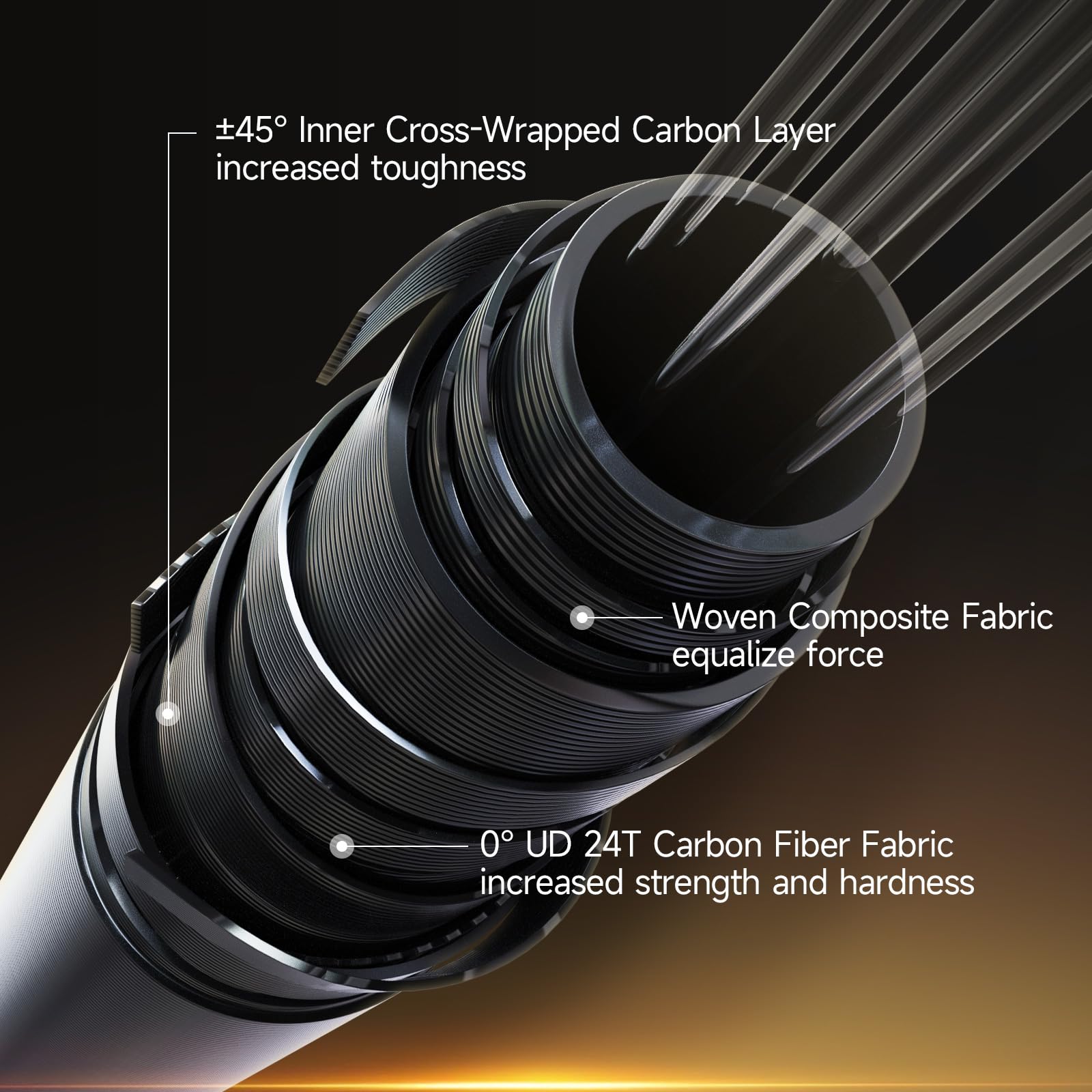 HANDING Pioneer ultralight spinning rod 6ft guide closeup shows titanium oxide ceramic guides.