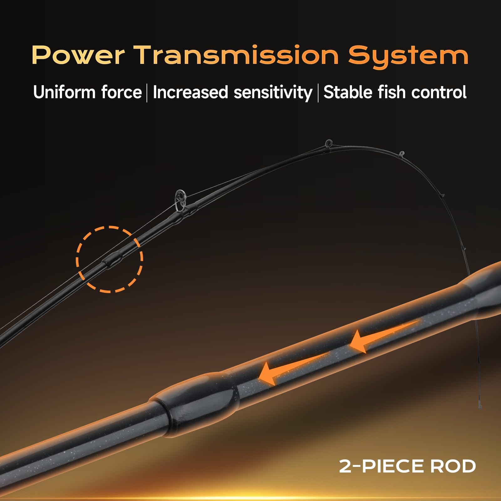 HANDING Pioneer ultralight spinning rod 6ft joint detail emphasizes uniform action and energy efficiency.