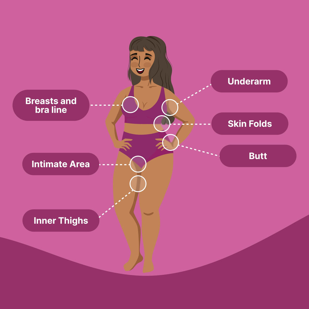 Happy Curves thigh area highlighting anti-friction protection against chafing.