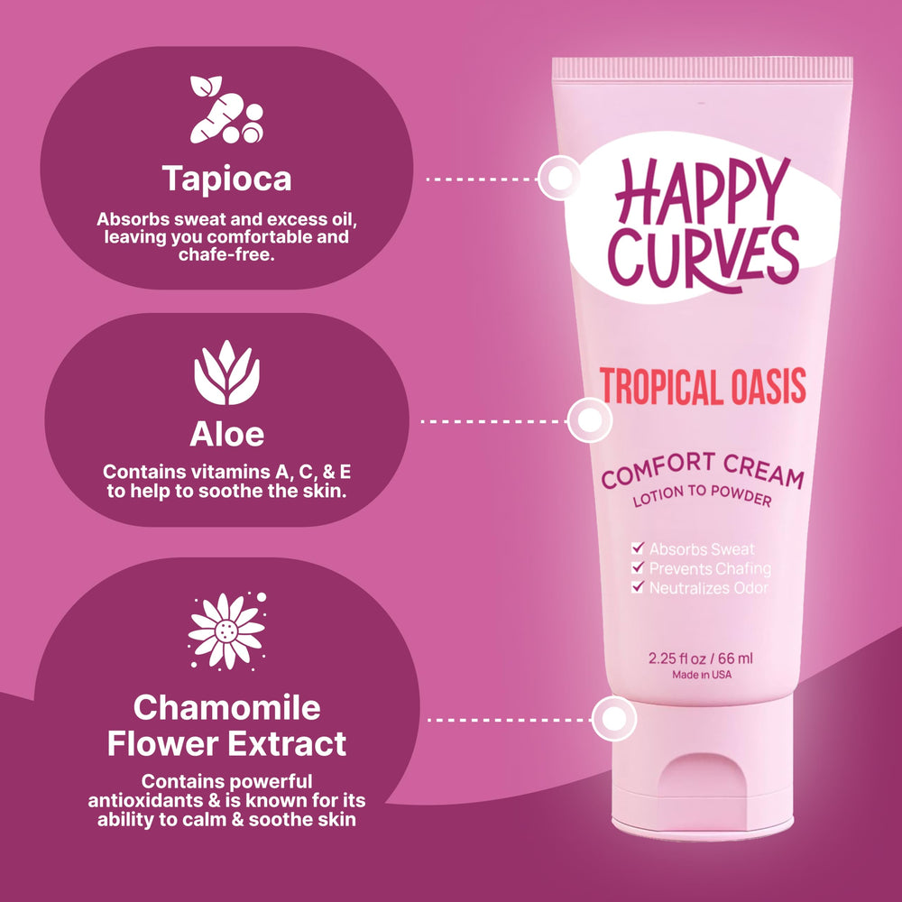 Happy Curves under-breast area demonstrates chafing prevention with lotion-to-powder technology.