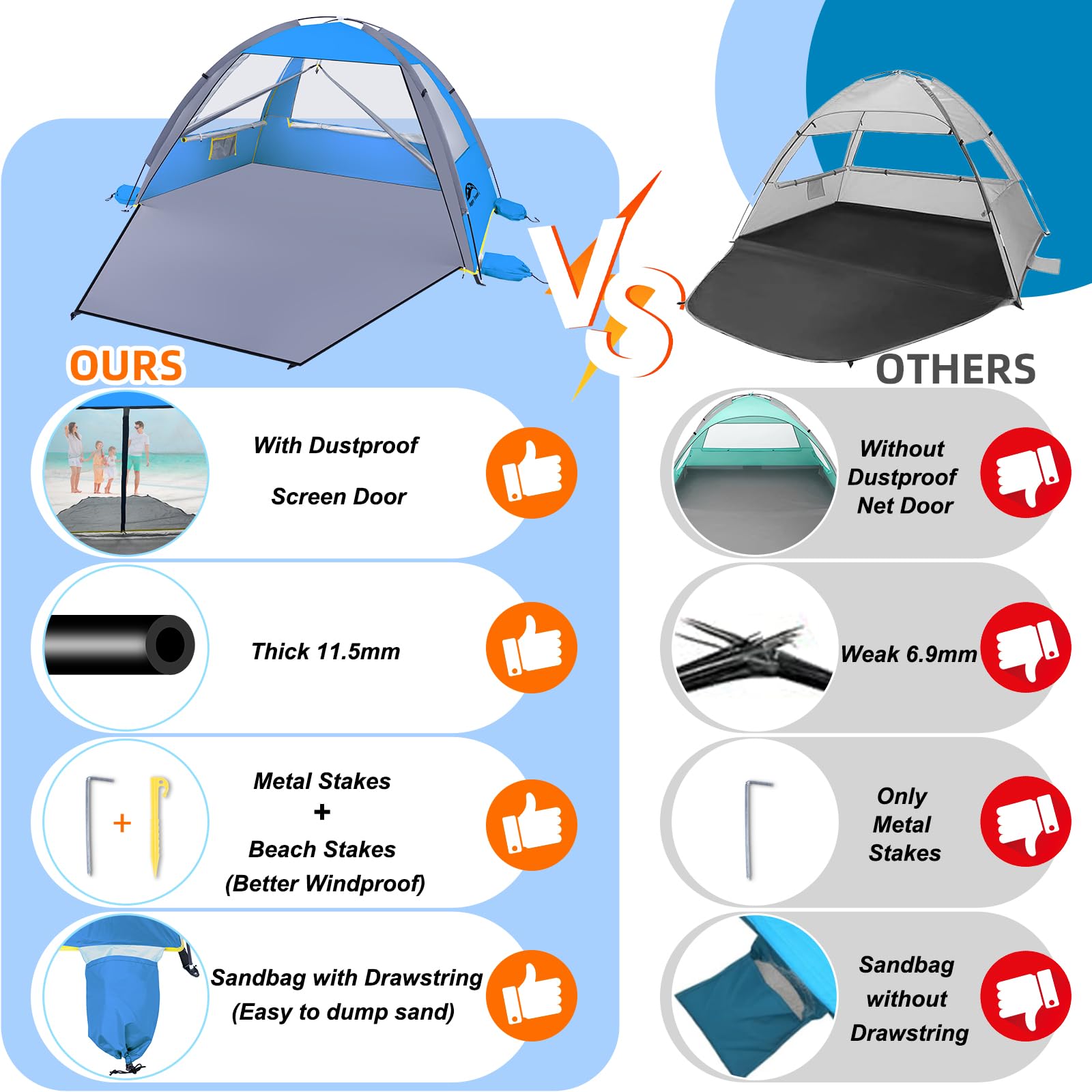 Happy Travel beach tent ventilation-windows provide airy comfort with screened views