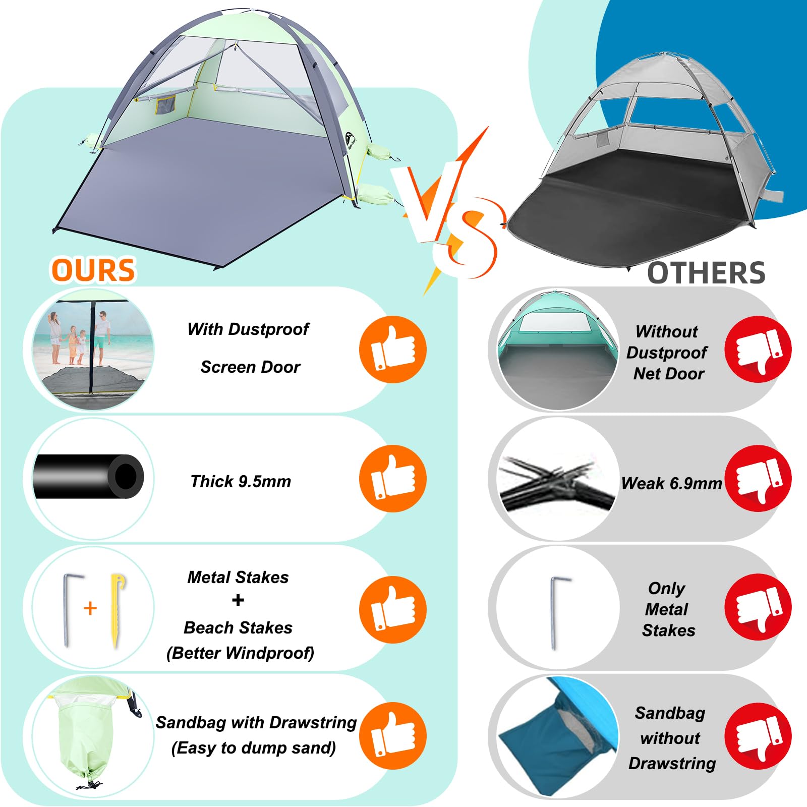 Happy Travel beach tent ventilation windows deliver airflow and beach views.