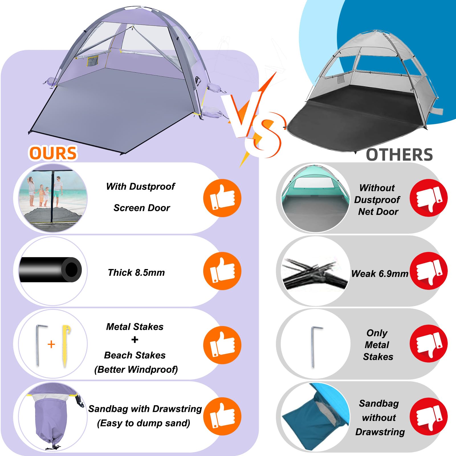 Happy Travel beach tent ventilation windows open for breathable comfort.