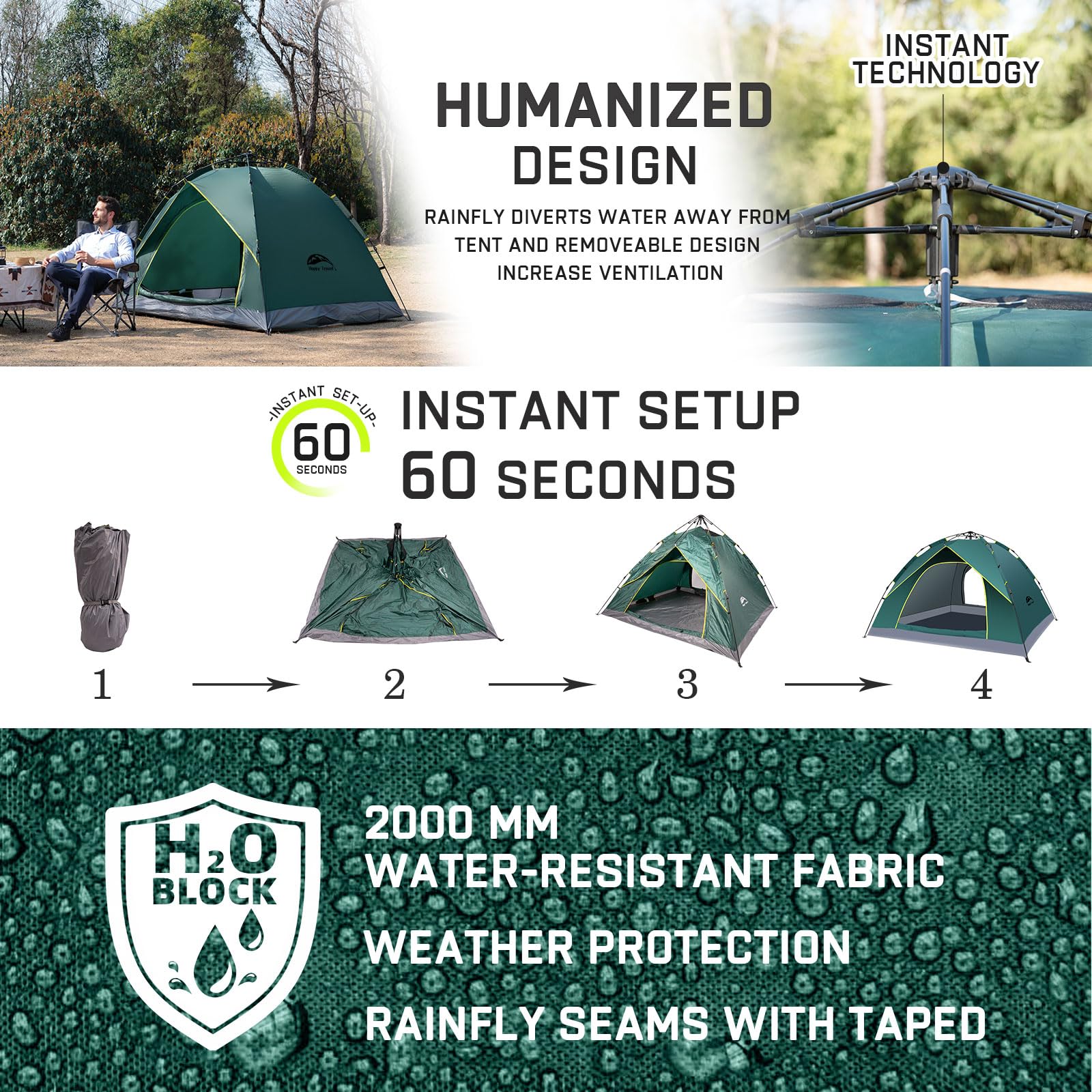 Happy Travel compact carry bag keeps the tent organized after trips.