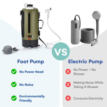 HappyPo outdoor shower on beach trips enables post-swim rinses with ease.