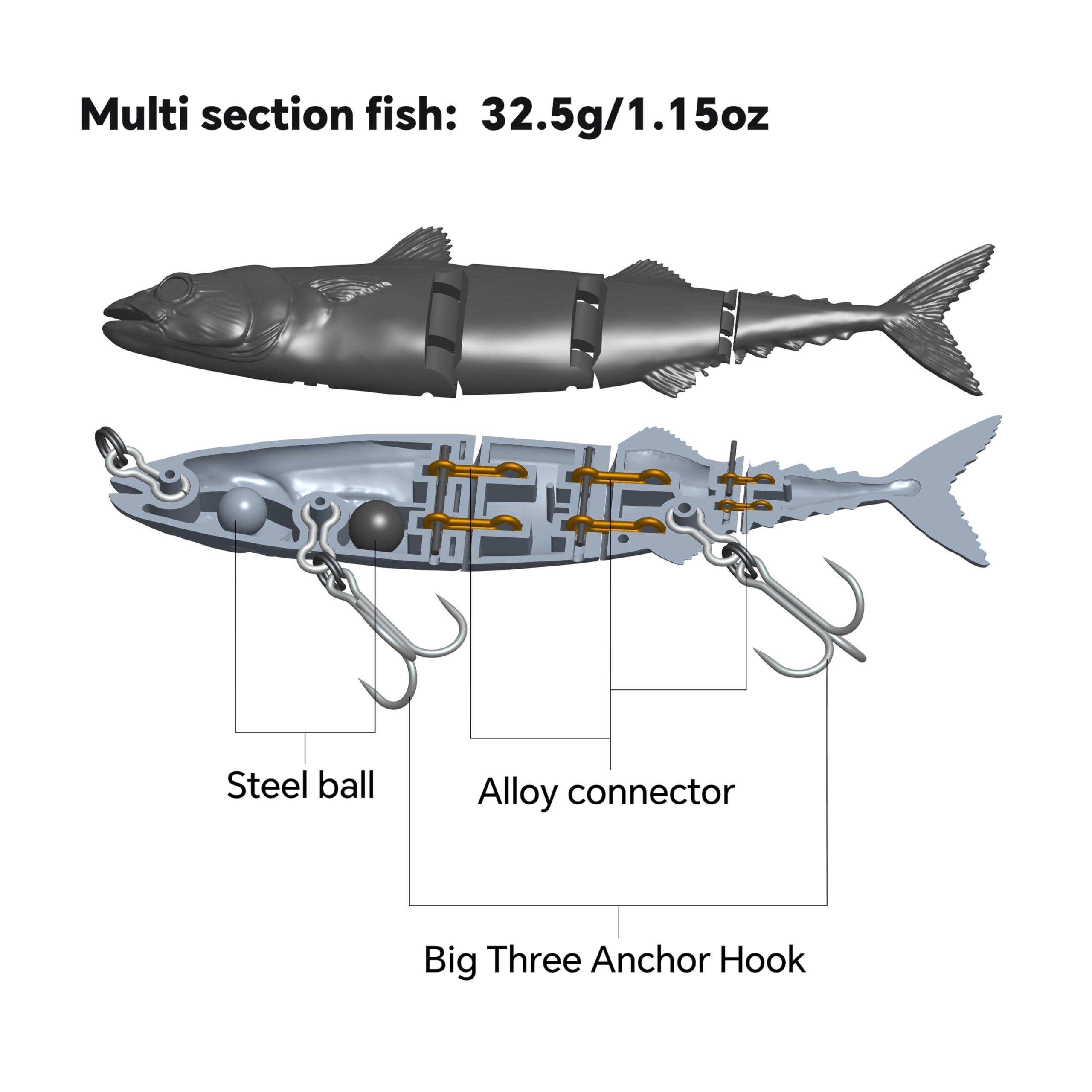 Bass strike with Hard Body Swimbait in strike zone