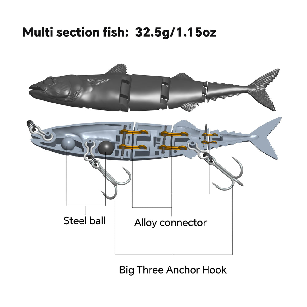 Bass strike with Hard Body Swimbait in strike zone
