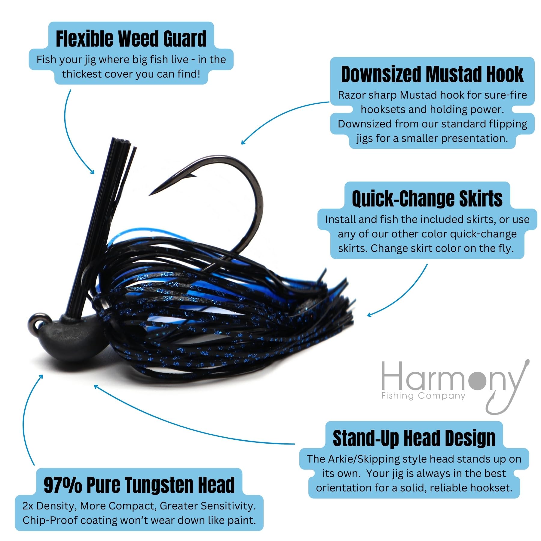 Harmony Fishing Tungsten Mini Flipping Jig weed guard provides snag resistance through thick weeds and docks.