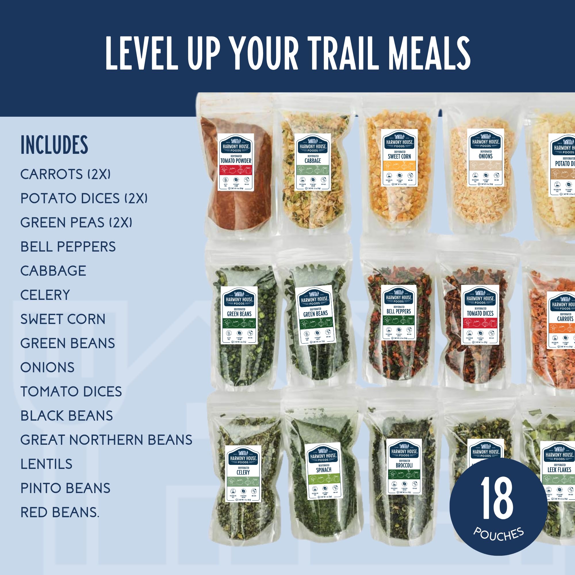Harmony House Backpacking Kit high-protein beans and lentils for filling meals.