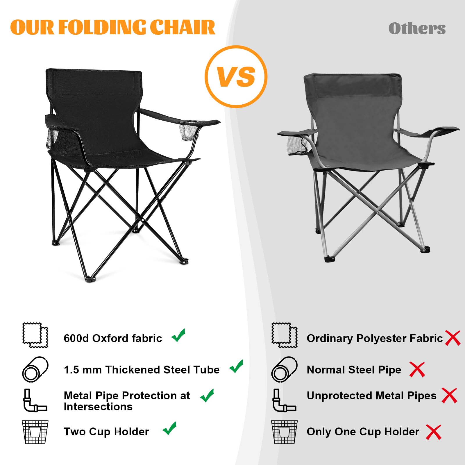 HaSteeL folding mechanism allows quick setup for camping or picnics.