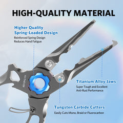 Tungsten carbide cutters integrated into Hathever pliers head