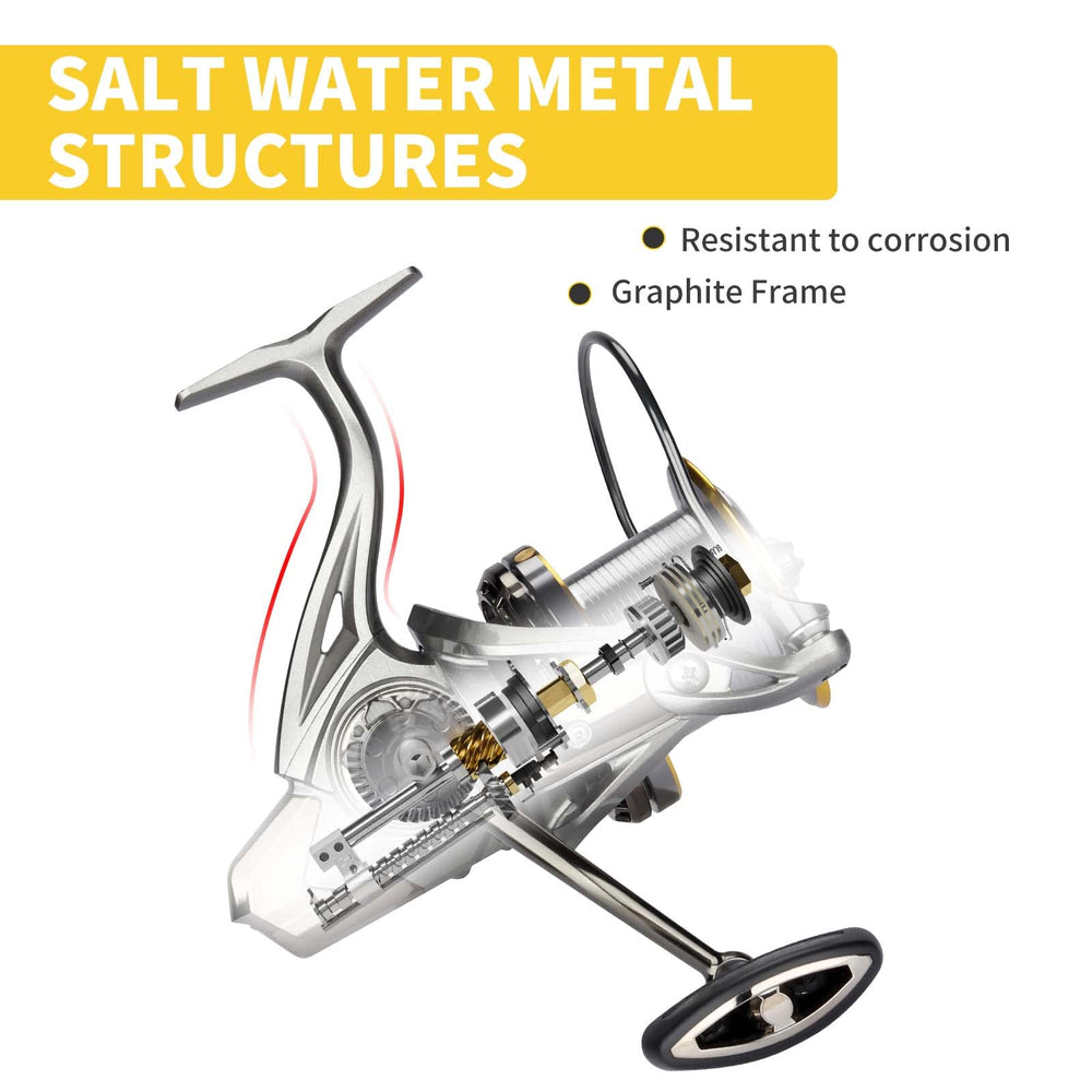 HAUT TON Spinning Reel offshore big-game use scenario in saltwater.