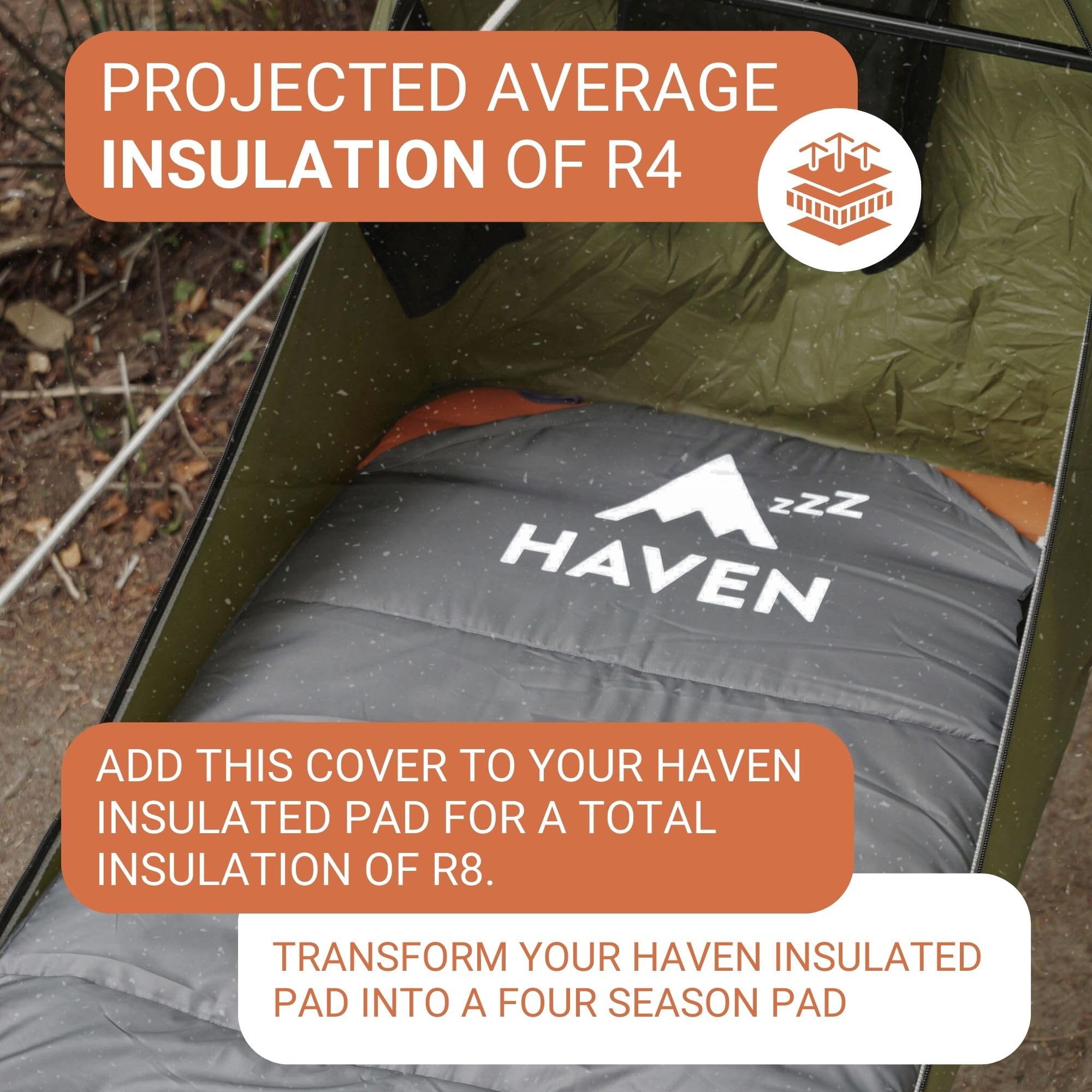 Haven Tents pad cover compatibility with Standard and XL/Safari pads.
