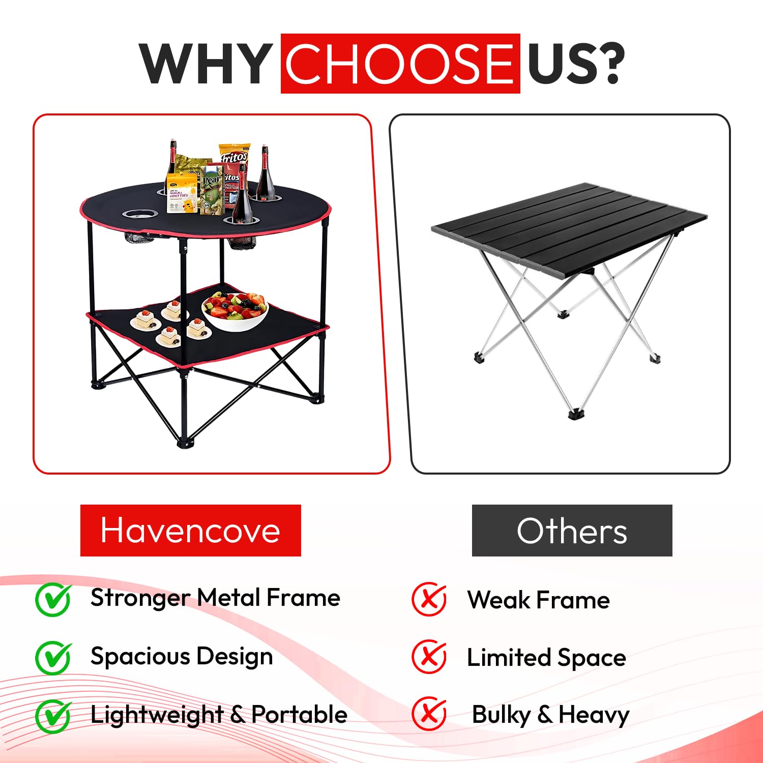 HavenCove camping table in use for beach dining setup.
