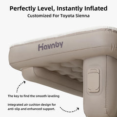 Havnby air foam structure detail showing cushion and air layer.