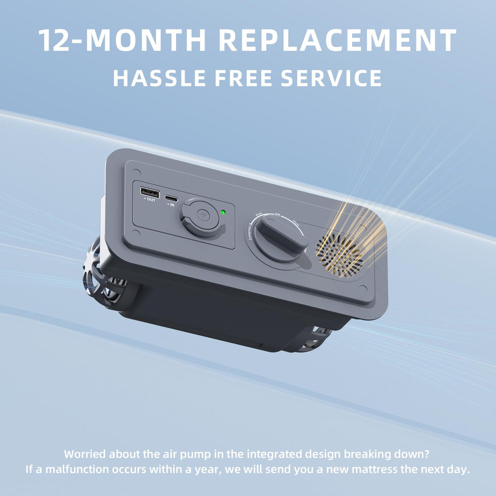 Havnby AutoLevel warranty and 60-day sleep trial at a glance.