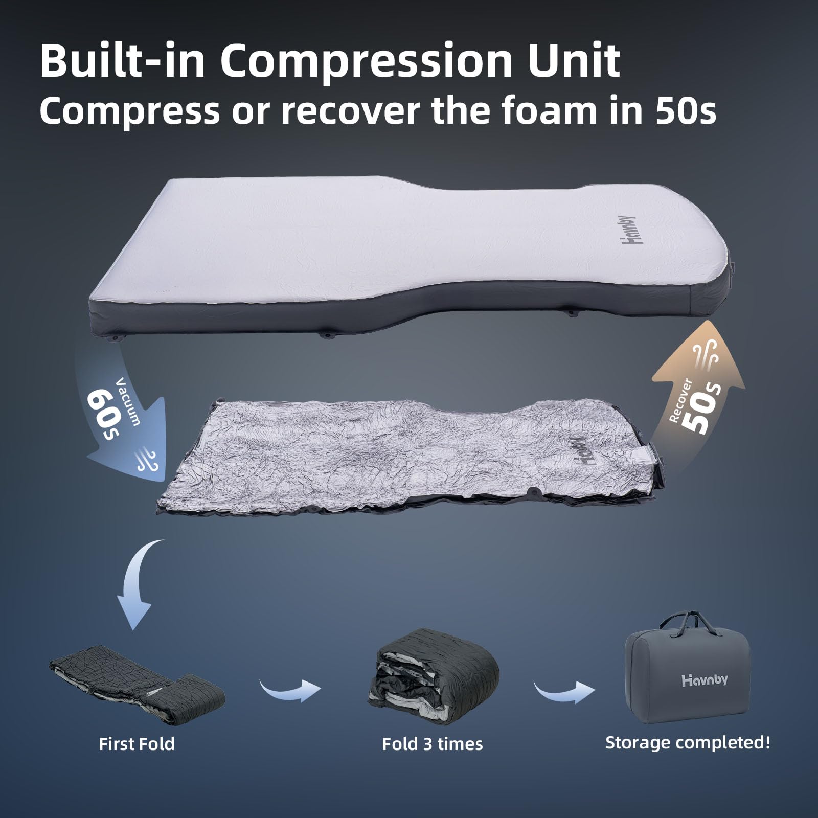 Havnby foam mattress armrest-width extension provides extra space