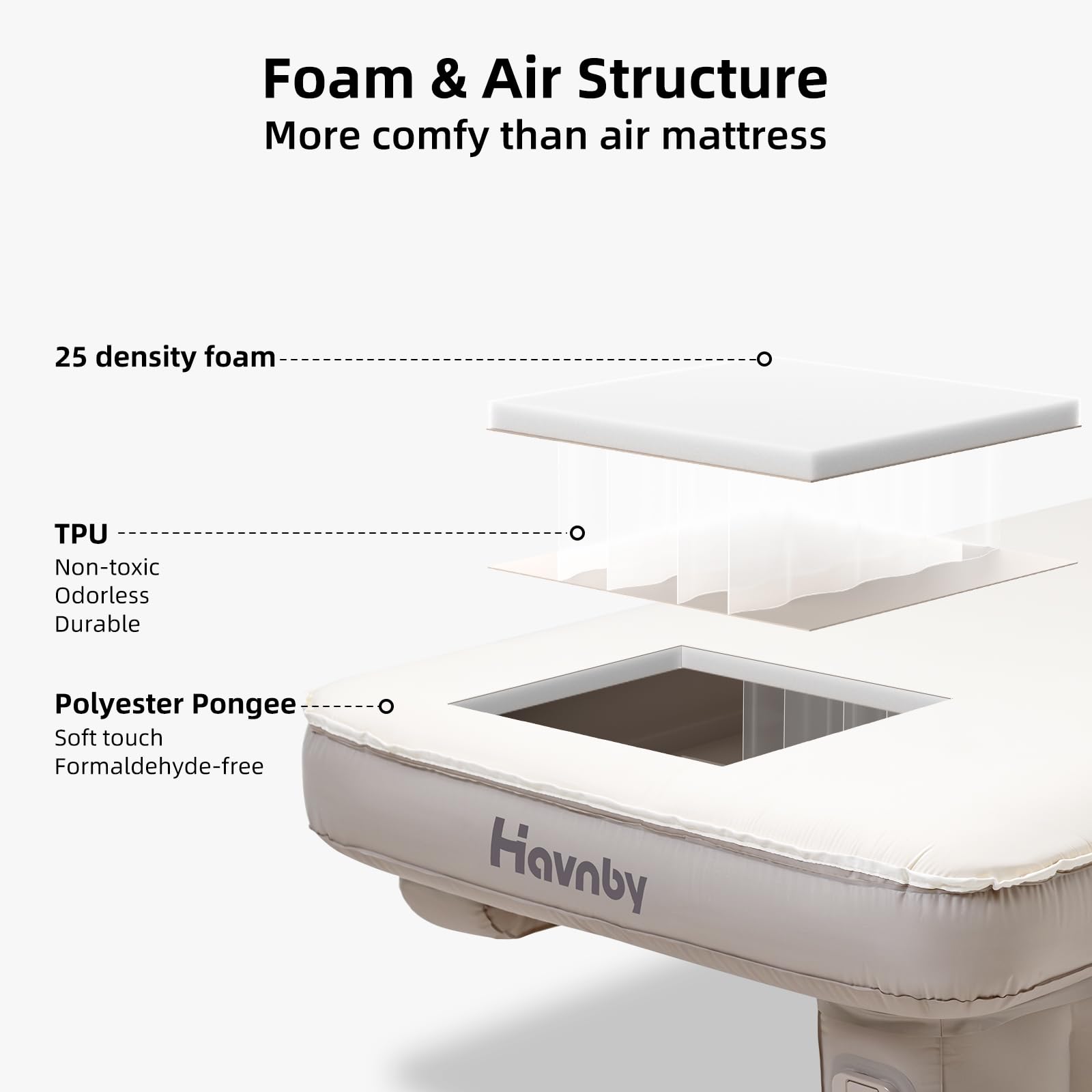 Havnby Toyota Sienna inflatable mattress inside the vehicle for family trips.