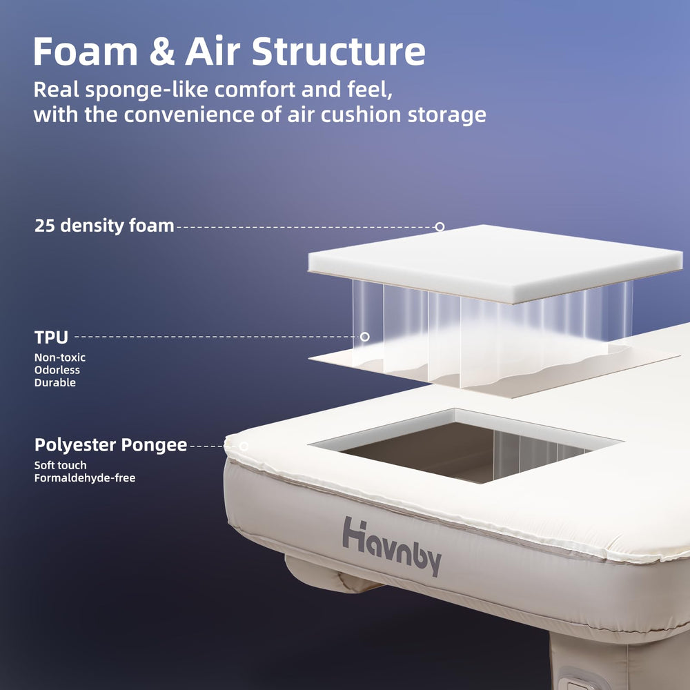 Havnby TPU non-toxic surface safe for kids and pets in RAM