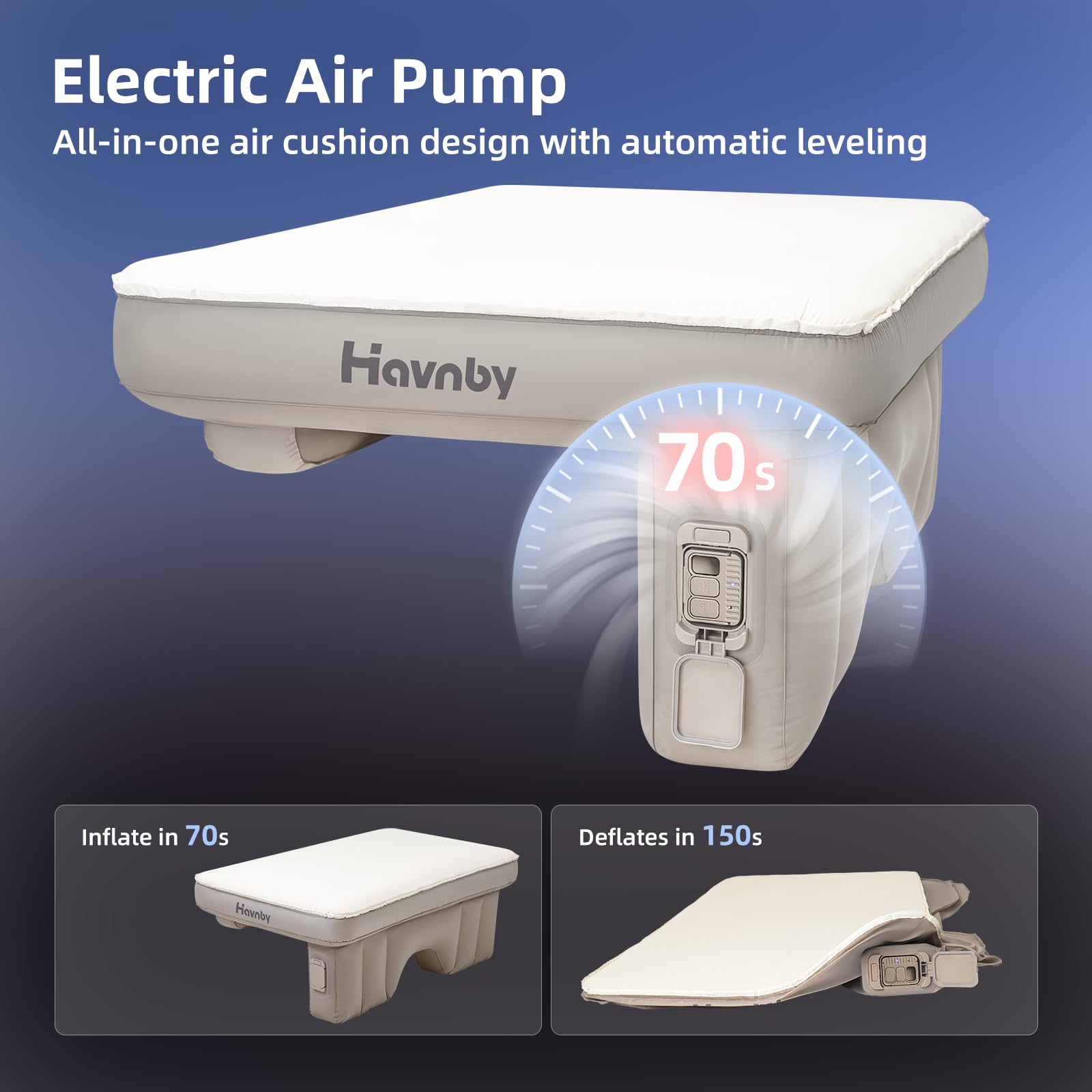 Havnby built-in pump inflating RAM mattress during use