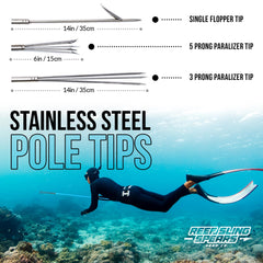 5-tip paralyzer spear option for spearfishing