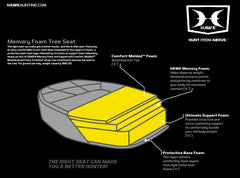 HAWK PERFORMANCE Memory Foam seat pad delivers ultra-comfort and pressure relief.