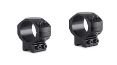 Hawke mounts with Torx screws enabling quick, secure installation