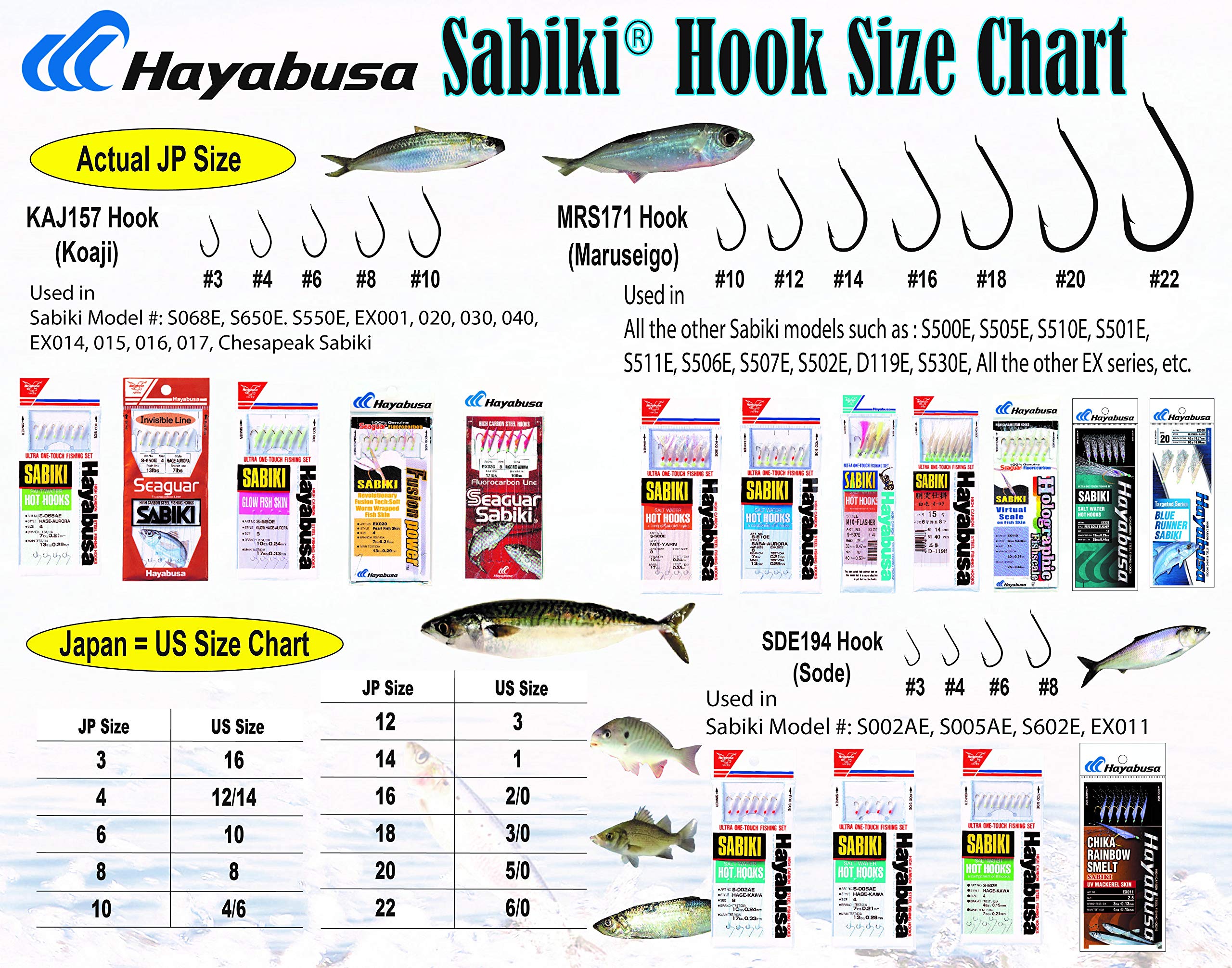 Hayabusa EX121 Gold Flasher Sabiki rig closeup-assembly demonstrates durable hooks and sleek design.