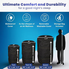 Hazli waterproof cover on camping pad protecting from spills