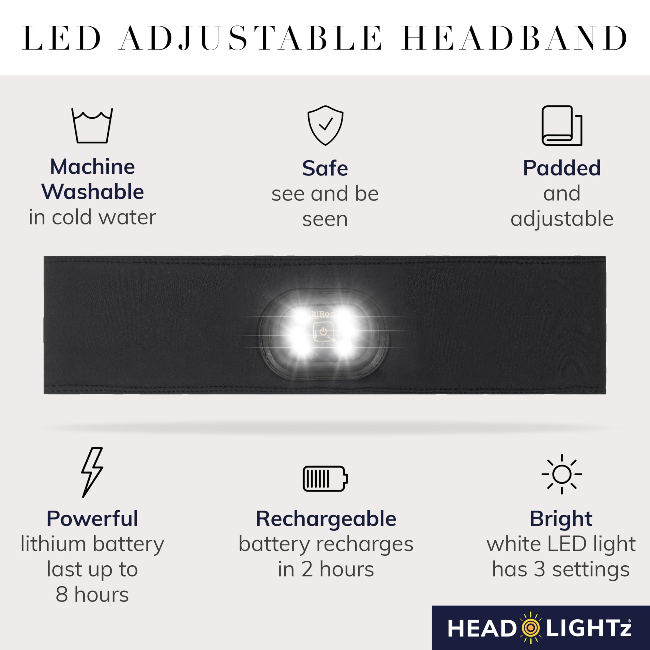 HEAD LIGHTZ camping setup highlights versatile lighting for tents and cooking