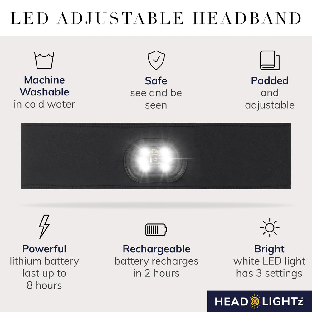 HEAD LIGHTZ camping setup highlights versatile lighting for tents and cooking
