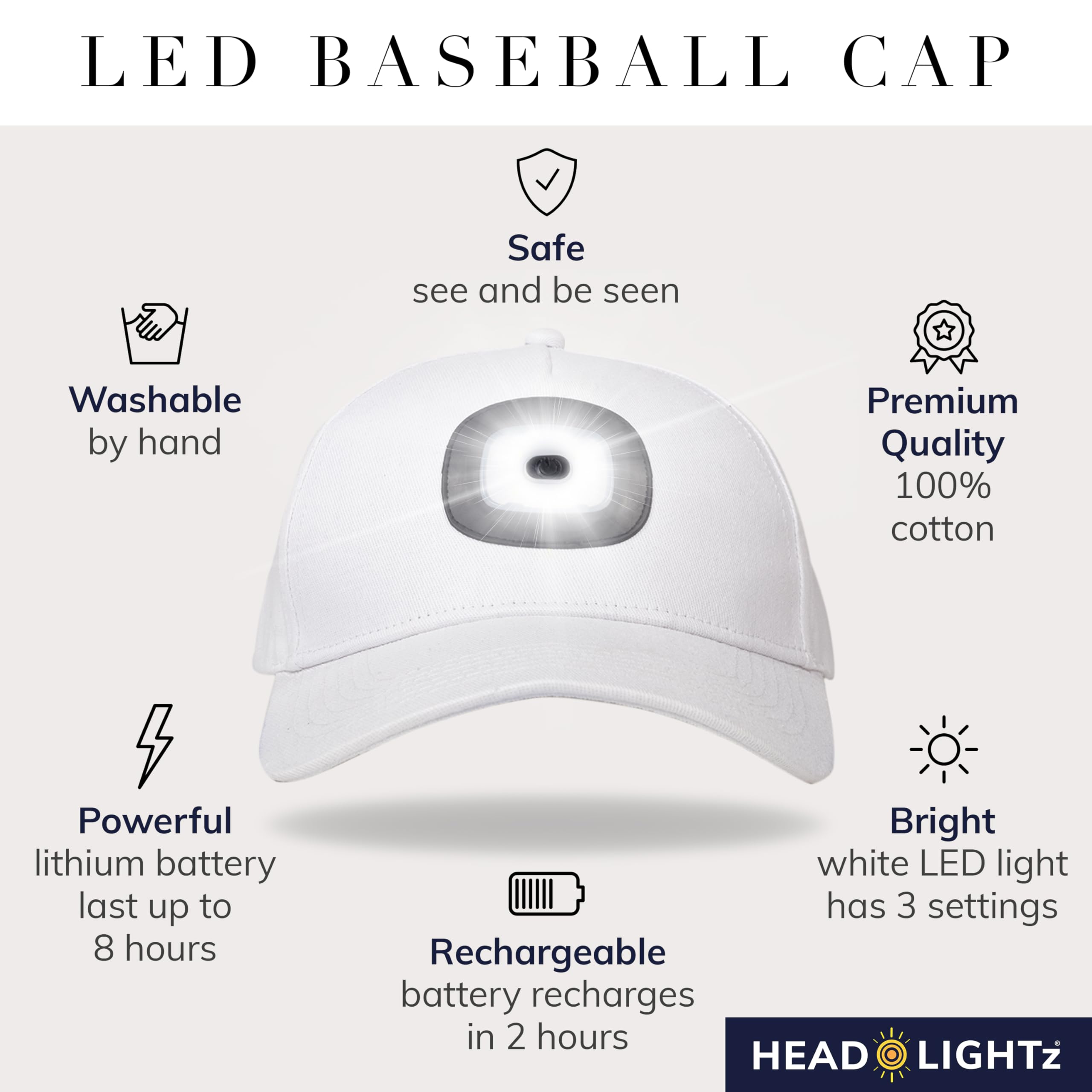Head Lightz cap camping use keeps hands free while lighting your path.