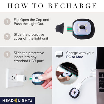 HEAD LIGHTZ Oprah Favorite Things 2023 spotlight on this practical gift