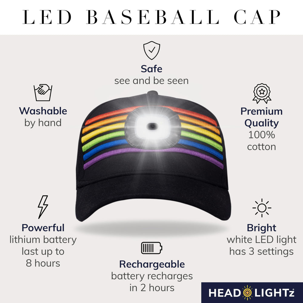 Head Lightz cap ready for camping or outdoor emergencies