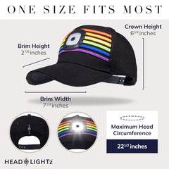 Head Lightz cap light on during dusk walks for enhanced visibility
