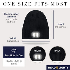 HEAD LIGHTZ reversible knit LED beanie light-off worn for everyday warmth and style.