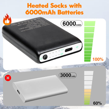 Heat Nice 6000mAh battery duo powers all-day warmth.