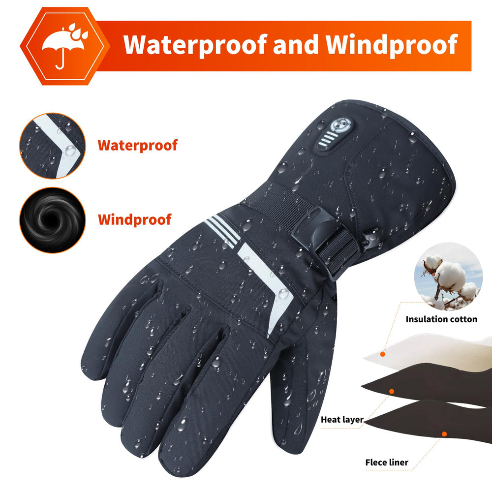 Heat Nice heated gloves inside-cuff shot emphasizes snug seal against cold wind.