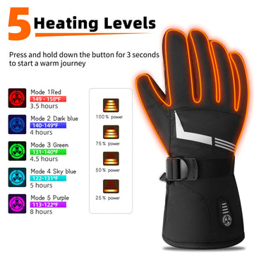 Heat Nice heated gloves side-worn view highlights flexible fit for dexterous tasks.