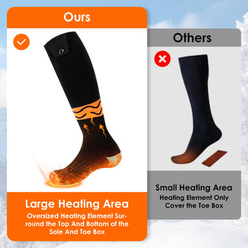 Heat Nice winter gift set keeps you warm outdoors.