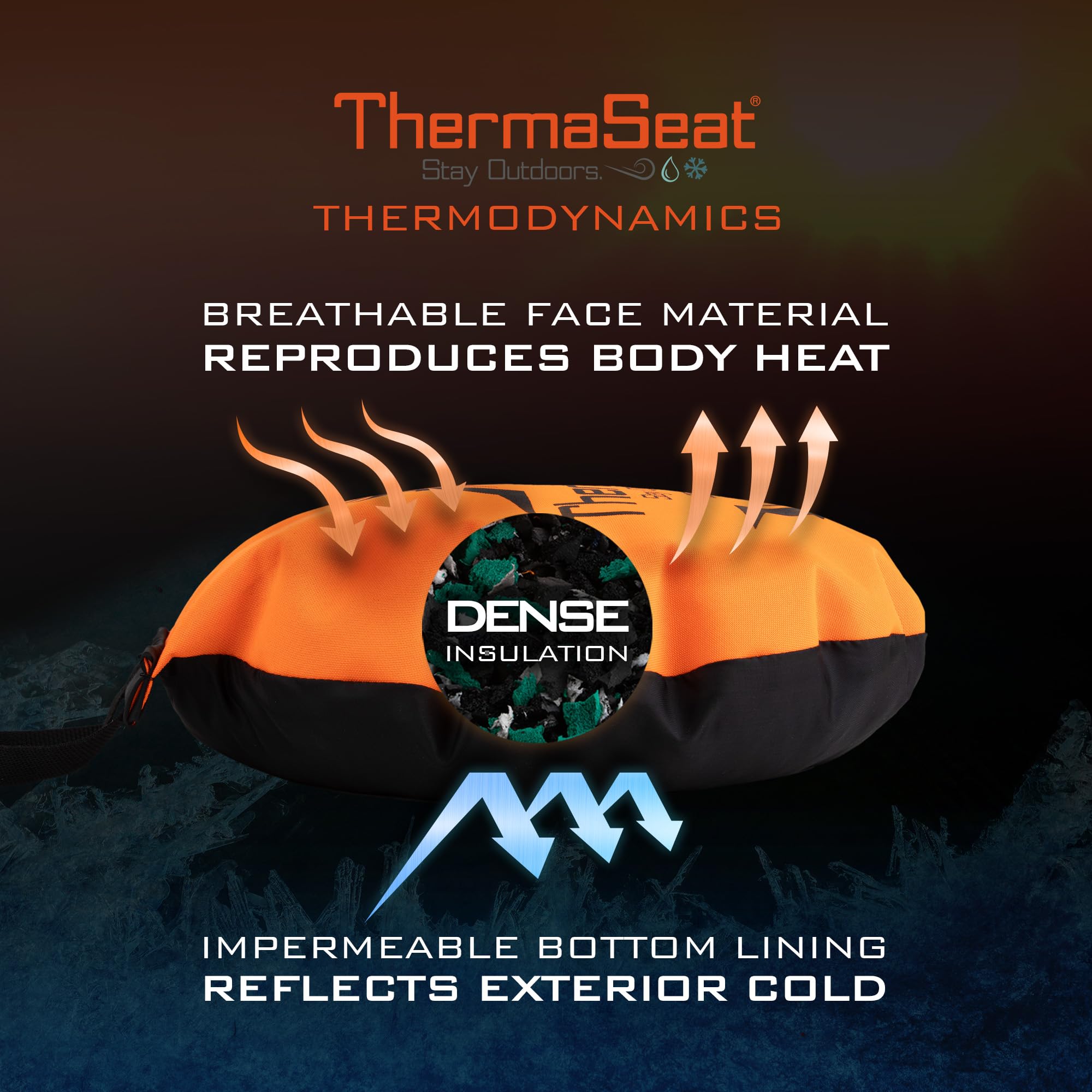 Carrying handle on Heat-A-Seat cushion for convenient transport