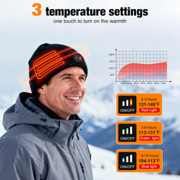 Beanie with heating elements at the ear area for quick warmth