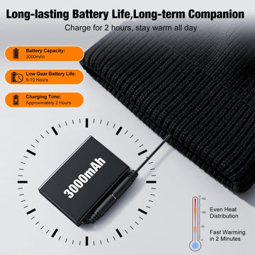 Soft polyester-spandex blend material of the heated beanie