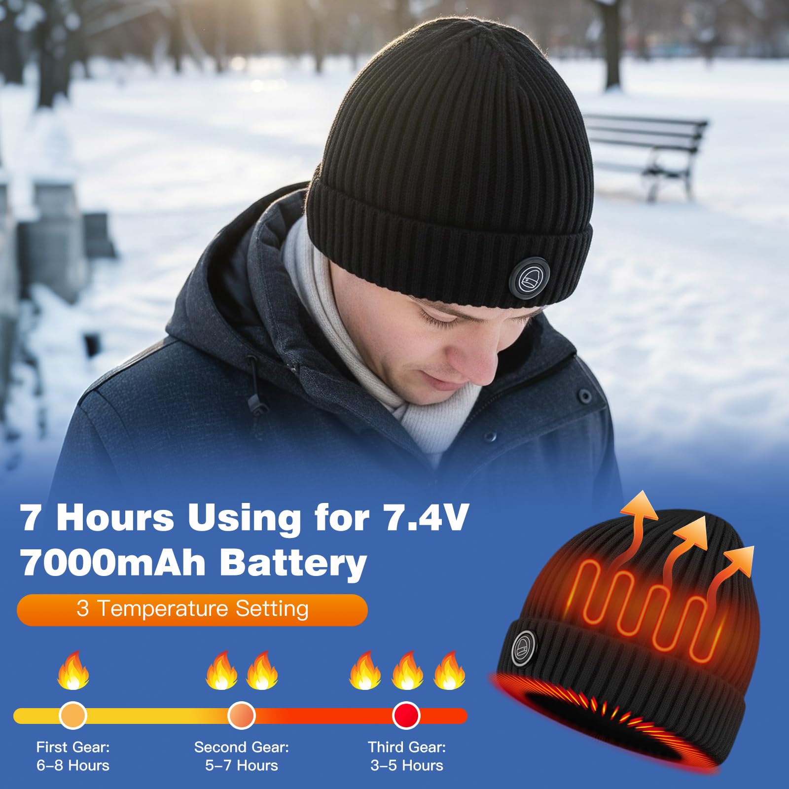 ON/SETUP/OFF control with heat level indicators