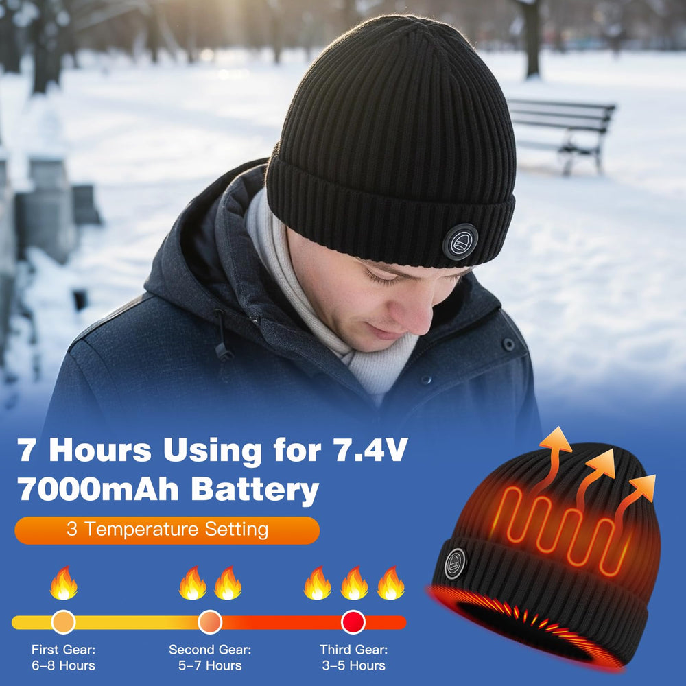 ON/SETUP/OFF control with heat level indicators