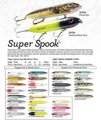 Heddon Super Spook hook-detail highlighting strong hardware for aggressive fish