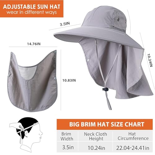 Close-up of wide brim and neck flap on grey hat