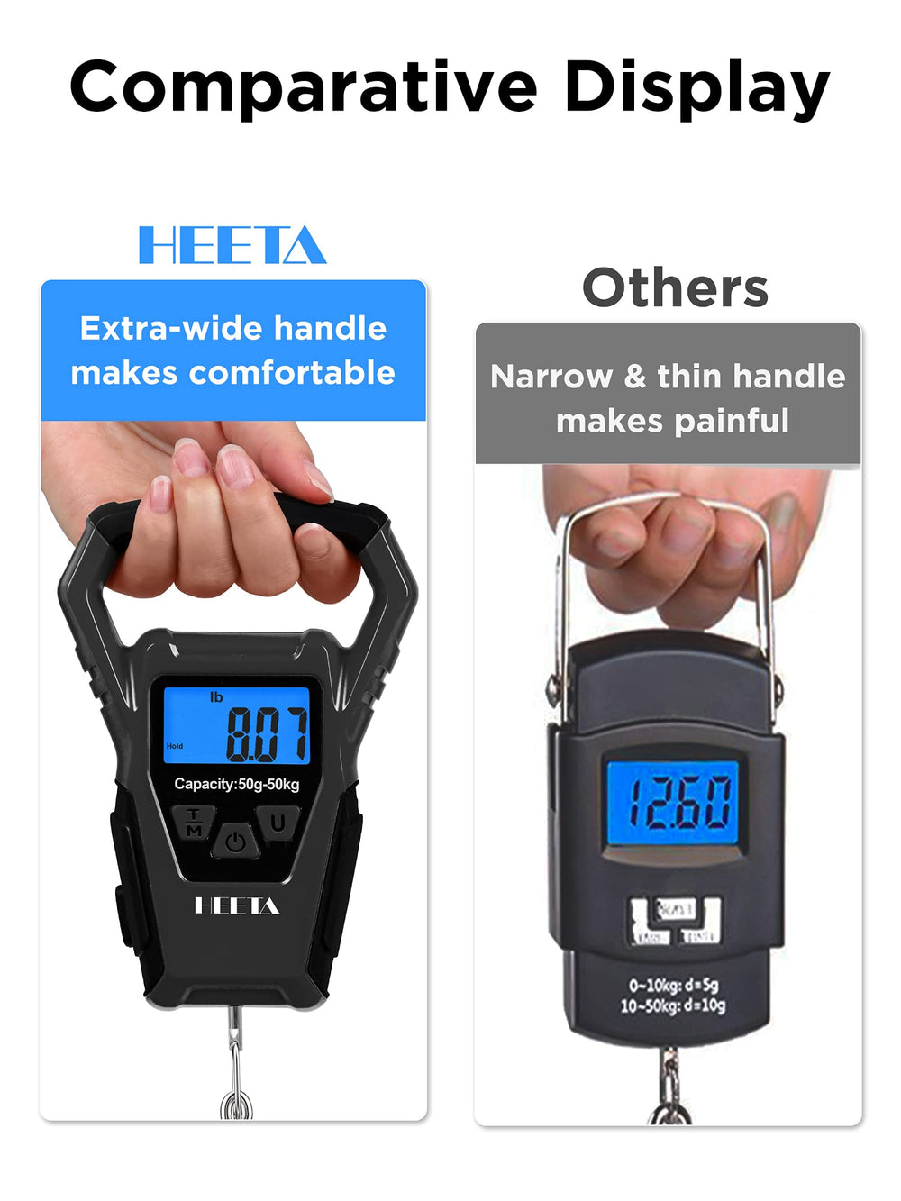 Two AAA batteries included for HEETA scale